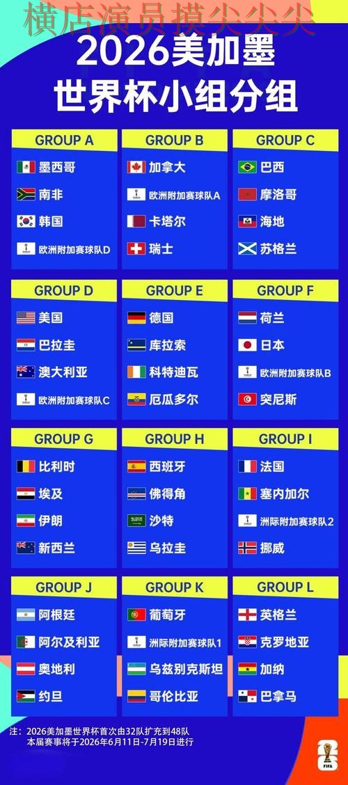 新手必看:世界杯竞猜网站速度测试+直播详解 + 2026世界杯 新手必看:世界杯竞猜网站速度测试+直播详解 + 2026世界杯