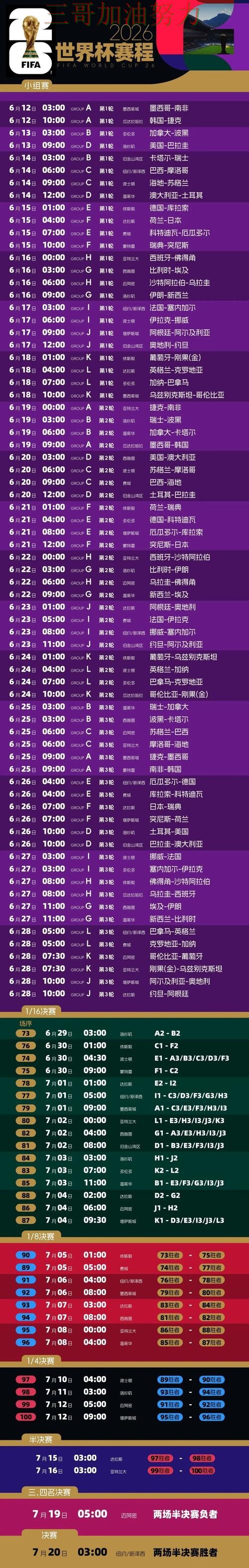 世界杯投注平台合集实战拆解合集：覆盖访问方式+直播与入口方式 - 2026世界杯