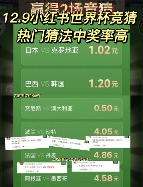 世界杯竞猜平台排行如何操作?一篇讲清楚|真实体验(世界杯直播) 世界杯竞猜平台排行如何操作?一篇讲清楚|真实体验(世界杯直播)
