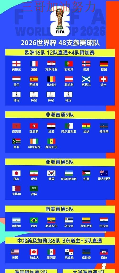 世界杯买球平台推荐如何操作?入口汇总带你了解(2026世界杯) 世界杯买球平台推荐如何操作?入口汇总带你了解(2026世界杯)