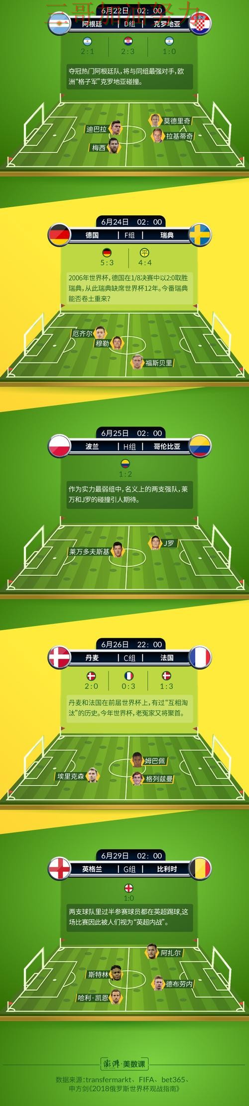 世界杯买球平台推荐如何操作?入口汇总带你了解(2026世界杯) 世界杯买球平台推荐如何操作?入口汇总带你了解(2026世界杯)