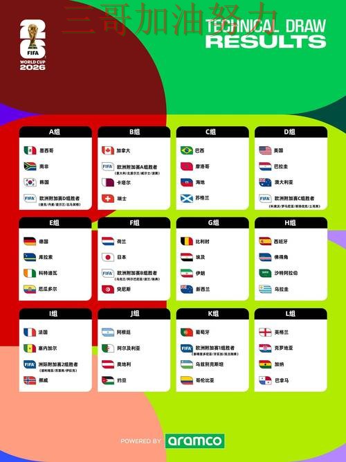 世界杯竞猜平台实测对比报告:直播入口+直播与实际体验总结 - World Cup 2026 世界杯竞猜平台实测对比报告:直播入口+直播与实际体验总结 - World Cup 2026