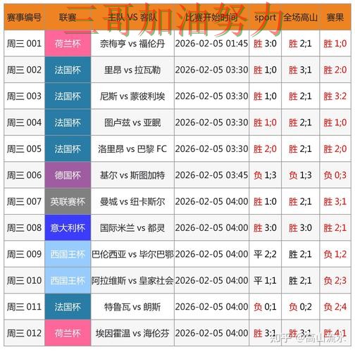 世界杯竞猜怎么选靠谱吗？平台排行结果来了（世界杯赛事中心）