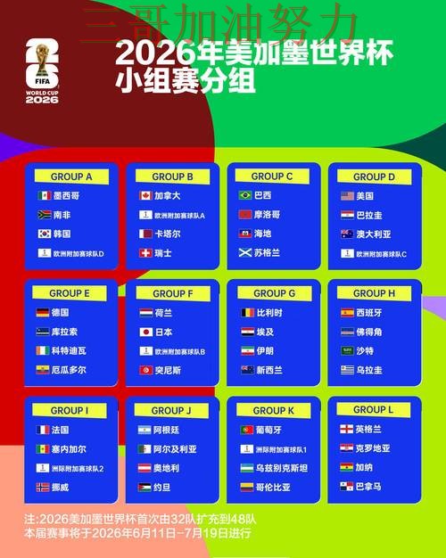 世界杯竞猜怎么选靠谱吗？平台排行结果来了（世界杯赛事中心）