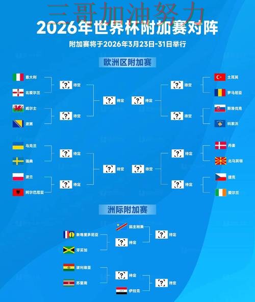 世界杯投注入口在哪如何选?结合实测对比一次讲透(FIFA World Cup 2026) 世界杯投注入口在哪如何选?结合实测对比一次讲透(FIFA World Cup 2026)