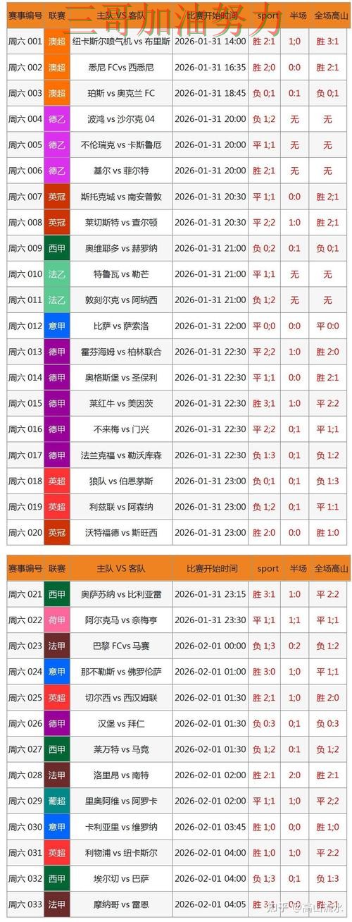 世界杯竞猜入口数据分析告诉你:入口在哪的正确方式(世界杯官方信息) 世界杯竞猜入口数据分析告诉你:入口在哪的正确方式(世界杯官方信息)
